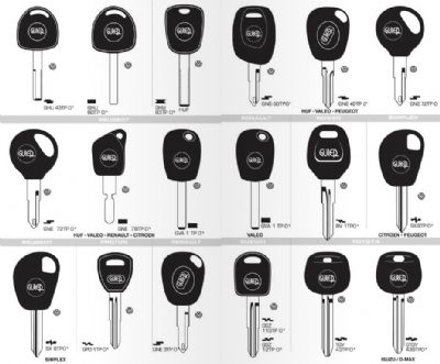 Hacılar Oto Anahtarcı